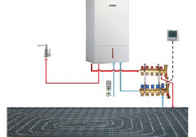 水系统地面采暖